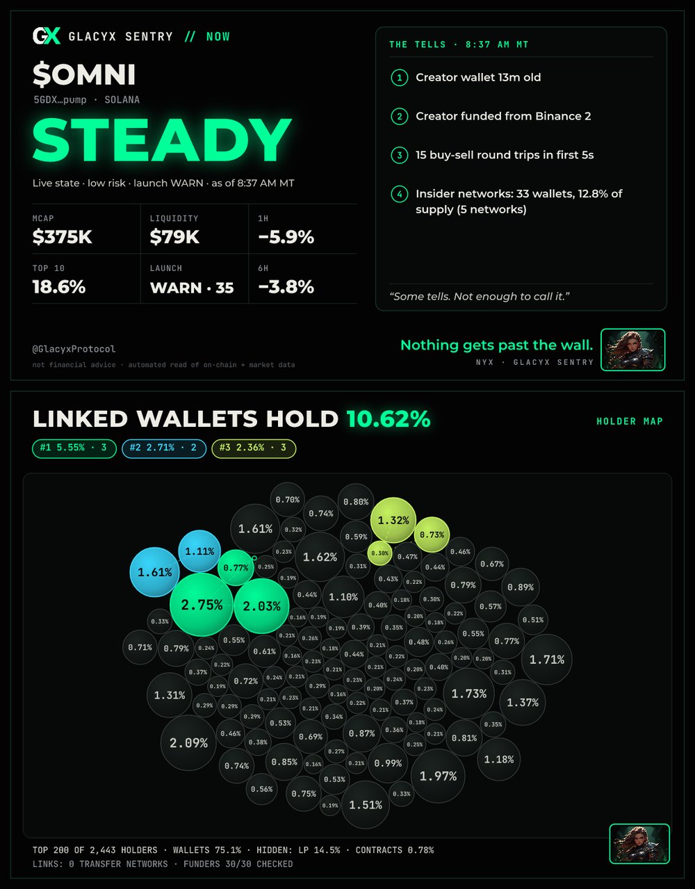 Check card with holder map