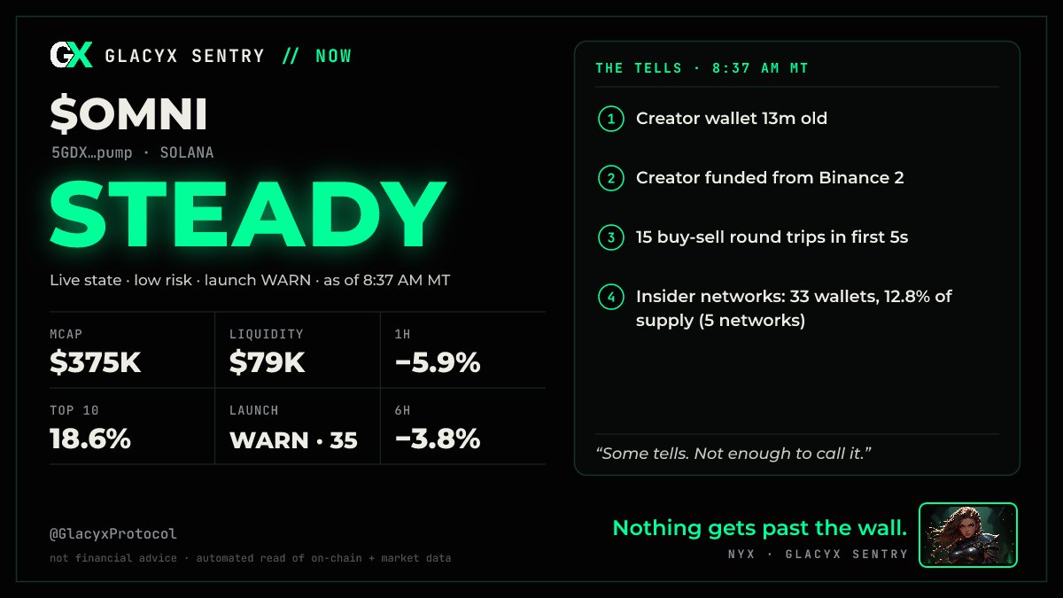 Sample Glacyx Sentry check card